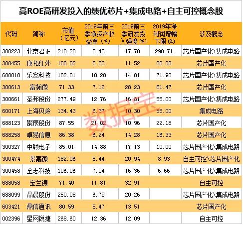 冬枣品种 第295页