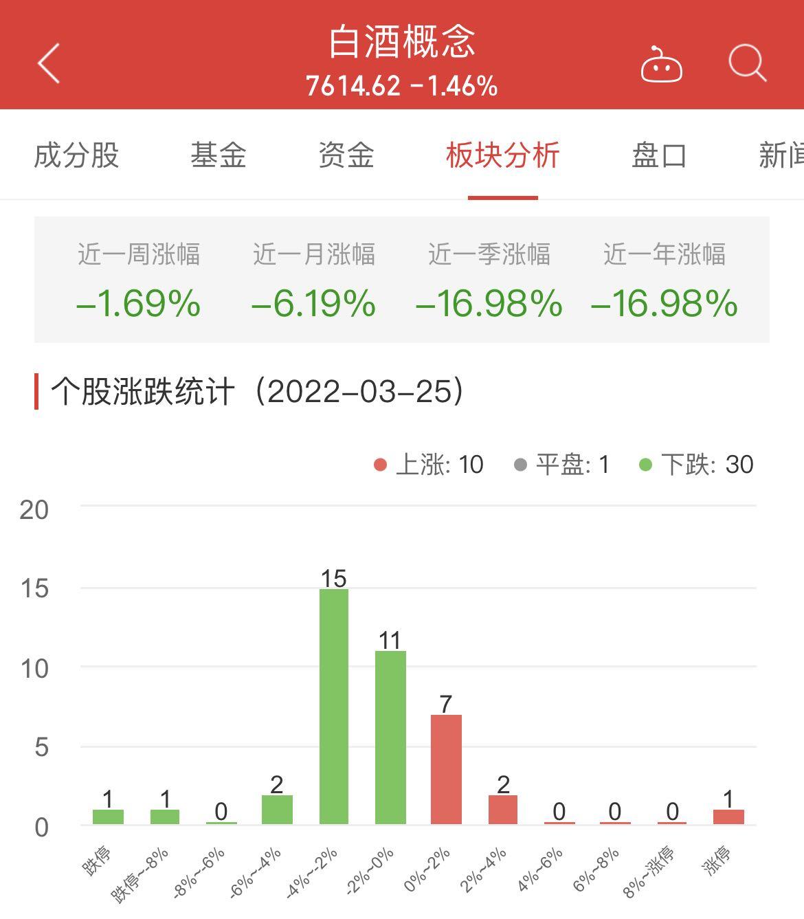 在线商城 第231页