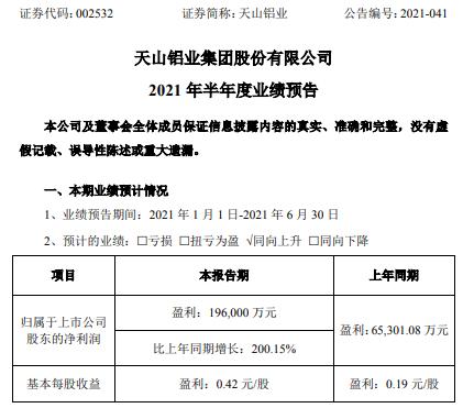 在线商城 第230页