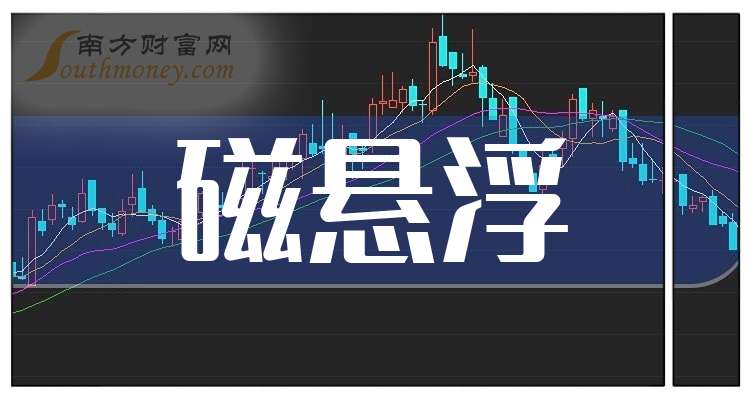 新筑股份最新消息