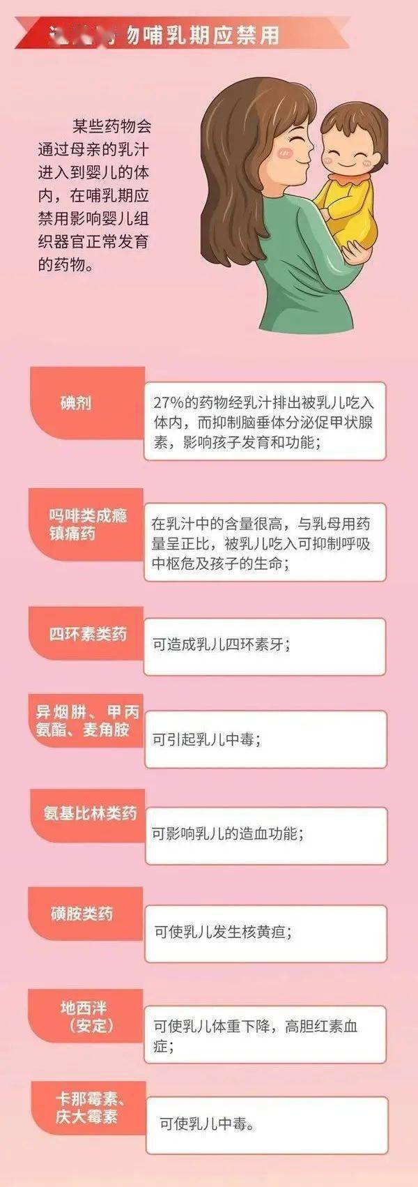 最新哺乳假及其观点论述解析