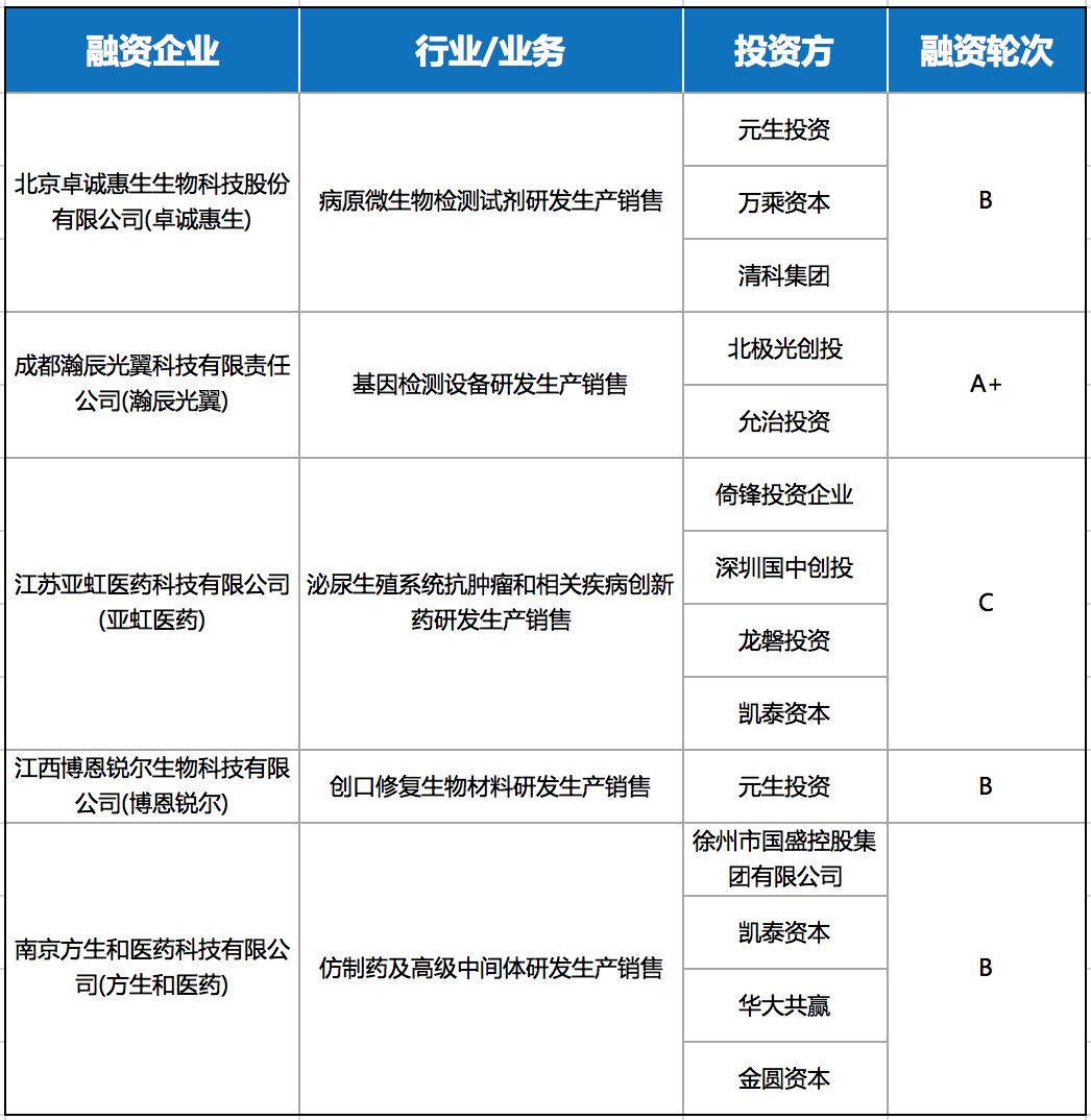 第1314页