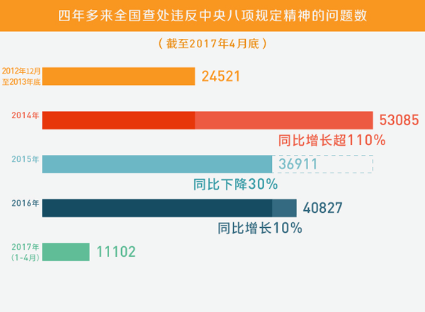 2024今晚澳门开什么号码,实践数据分析评估_清新版94.296