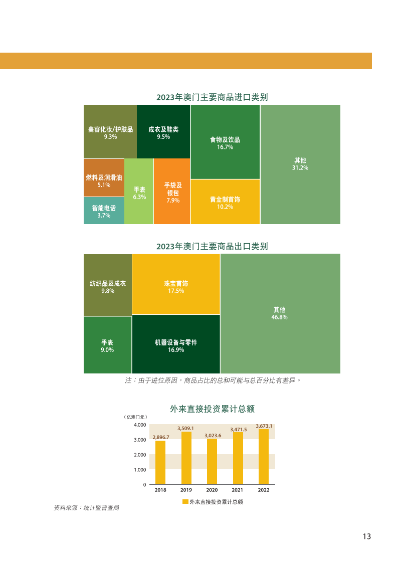 2024年澳门正版免费开奖,设计规划引导方式_社区版94.764