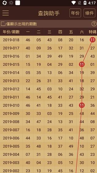 2024年澳门正版资料全年灬,实证分析细明数据_高级版94.604