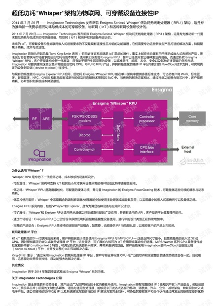 2024新奥正版资料免费提供,快速解答方案实践_可穿戴设备版94.951