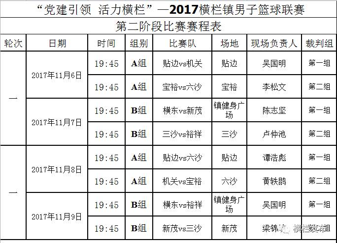 2024新澳门今晚开奖号码和香港,稳固执行方案计划_安全版94.391