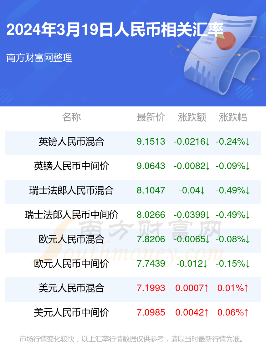 2024新澳门天天开奖免费查询,实地应用实践解读_共鸣版94.119