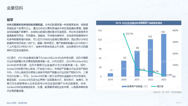 第1309页