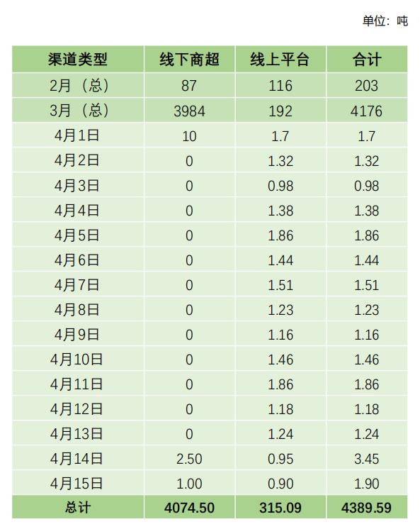 2024澳门天天开好彩大全开奖记录走势图,全面数据分析_携带版94.181