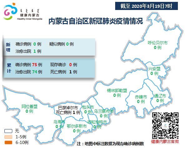 内蒙古疫情最新消息今日更新