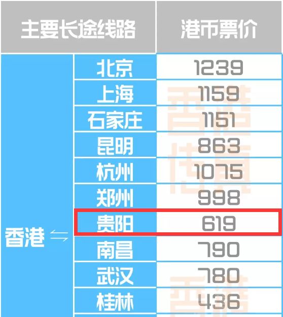 二四六香港天天开彩大全,持续性实施方案_旅行版94.547