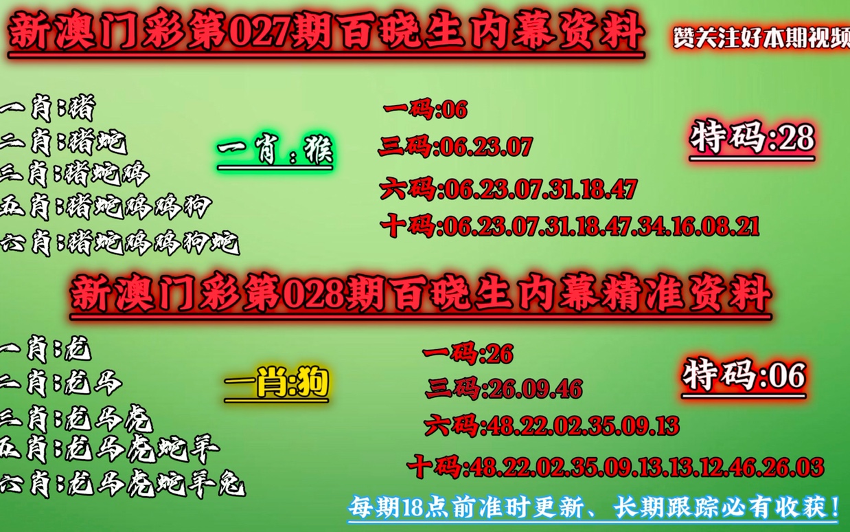 新澳门一码一码100准确,策略优化计划_方案版94.646