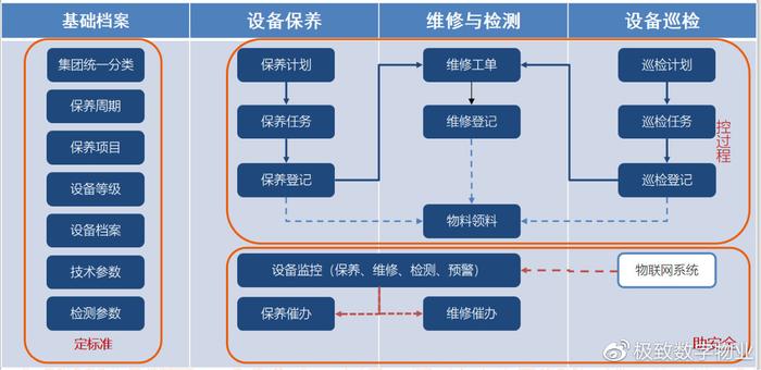 澳门三肖三码精准100%新华字典,精细化实施分析_旗舰设备版94.874