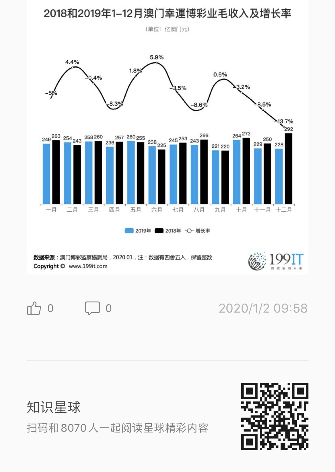 澳门最精准真正最精准,实时数据分析_紧凑版94.451