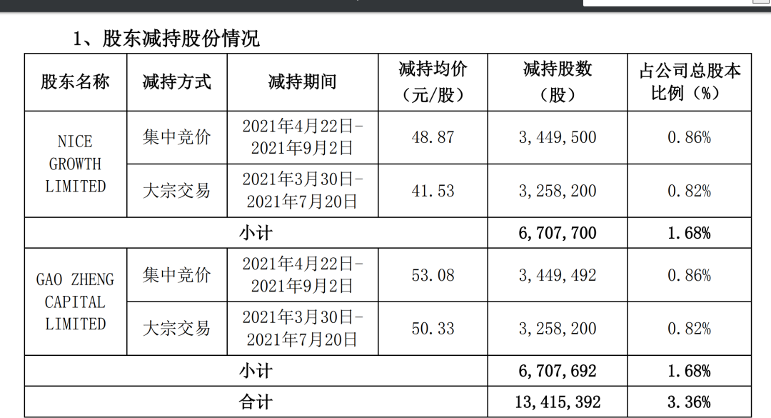 第1274页