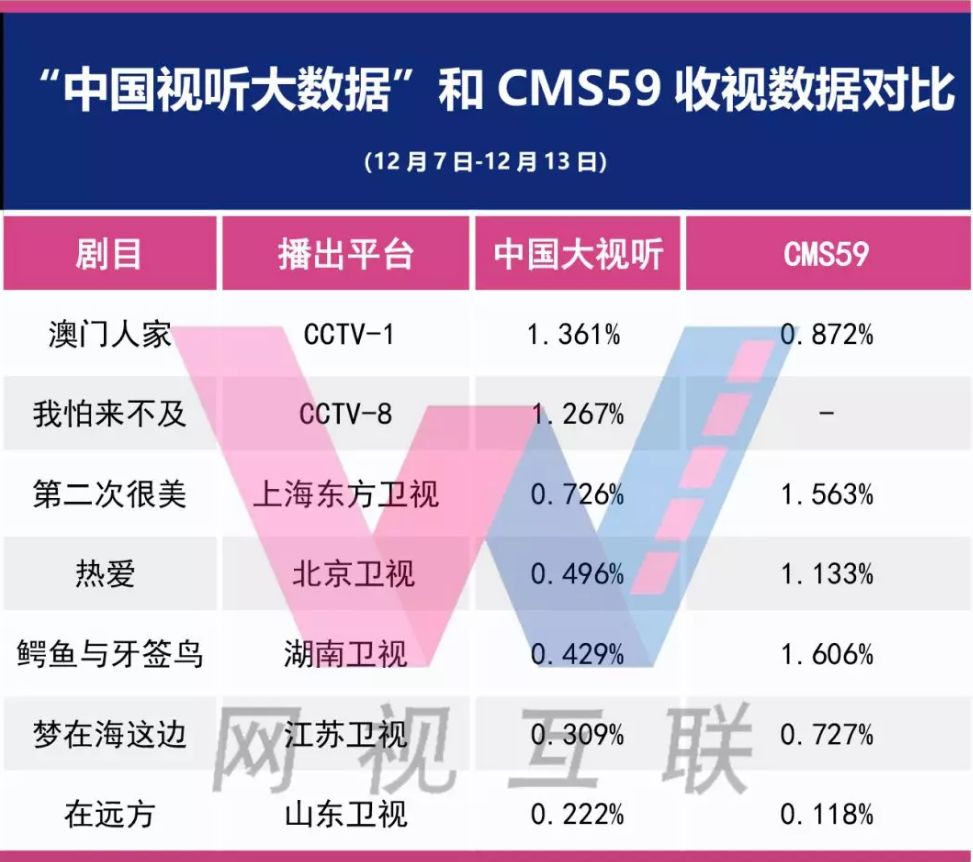 关于我们 第264页