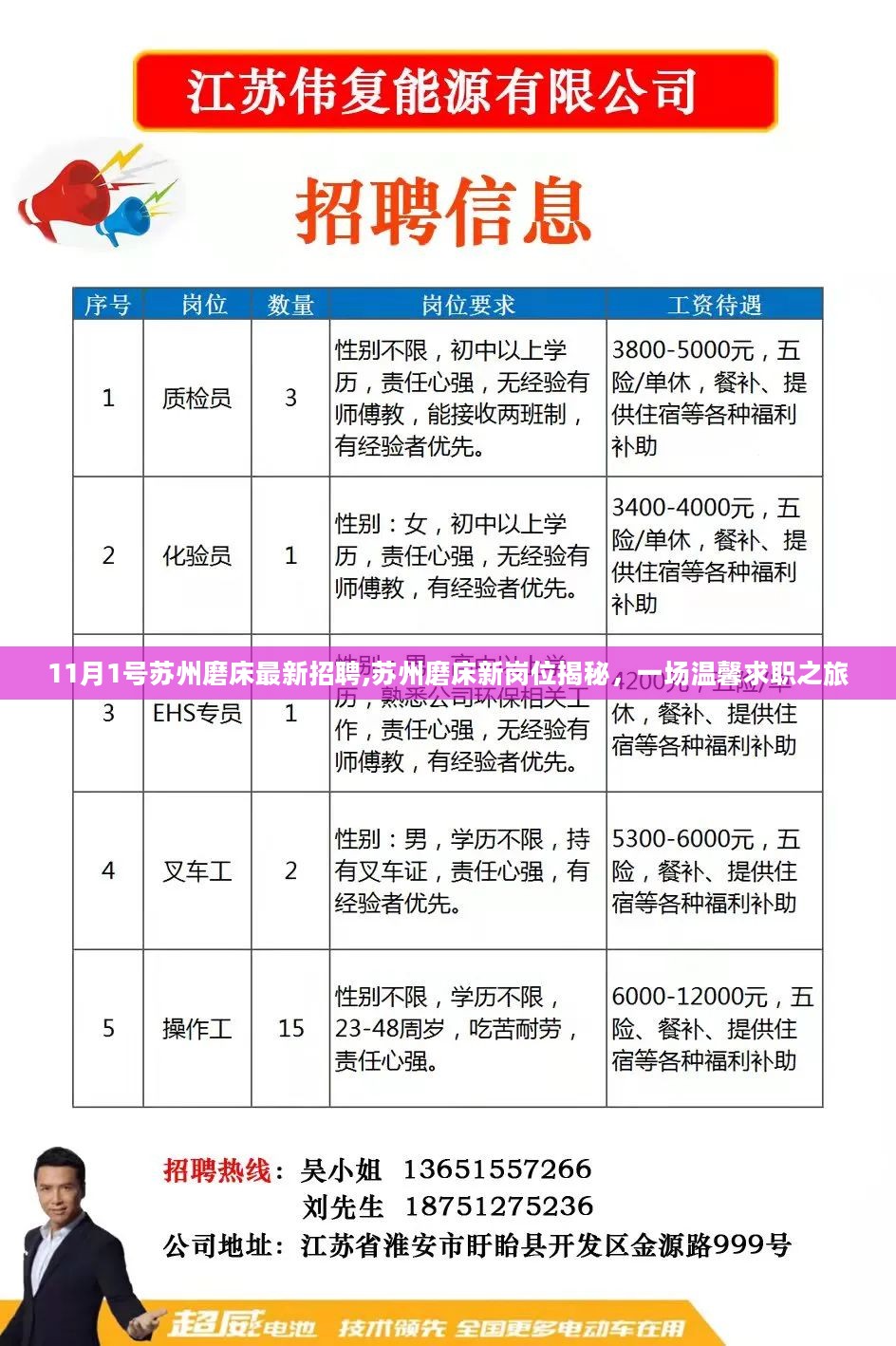 苏州招聘网最新招聘信息汇总 📢✨