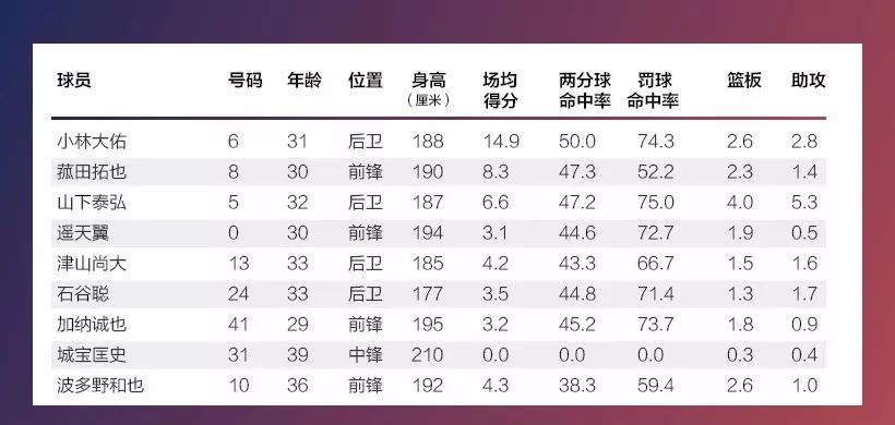 2024年今晚开奖结果查询,详情执行数据安援_结合版22.771