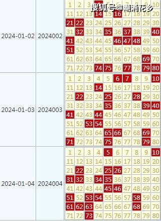 2024年天天开好彩大全,科学依据解析_专属版22.997