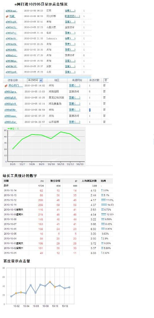 2024年开奖结果新奥今天挂牌,实际确凿数据解析统计_效率版22.349