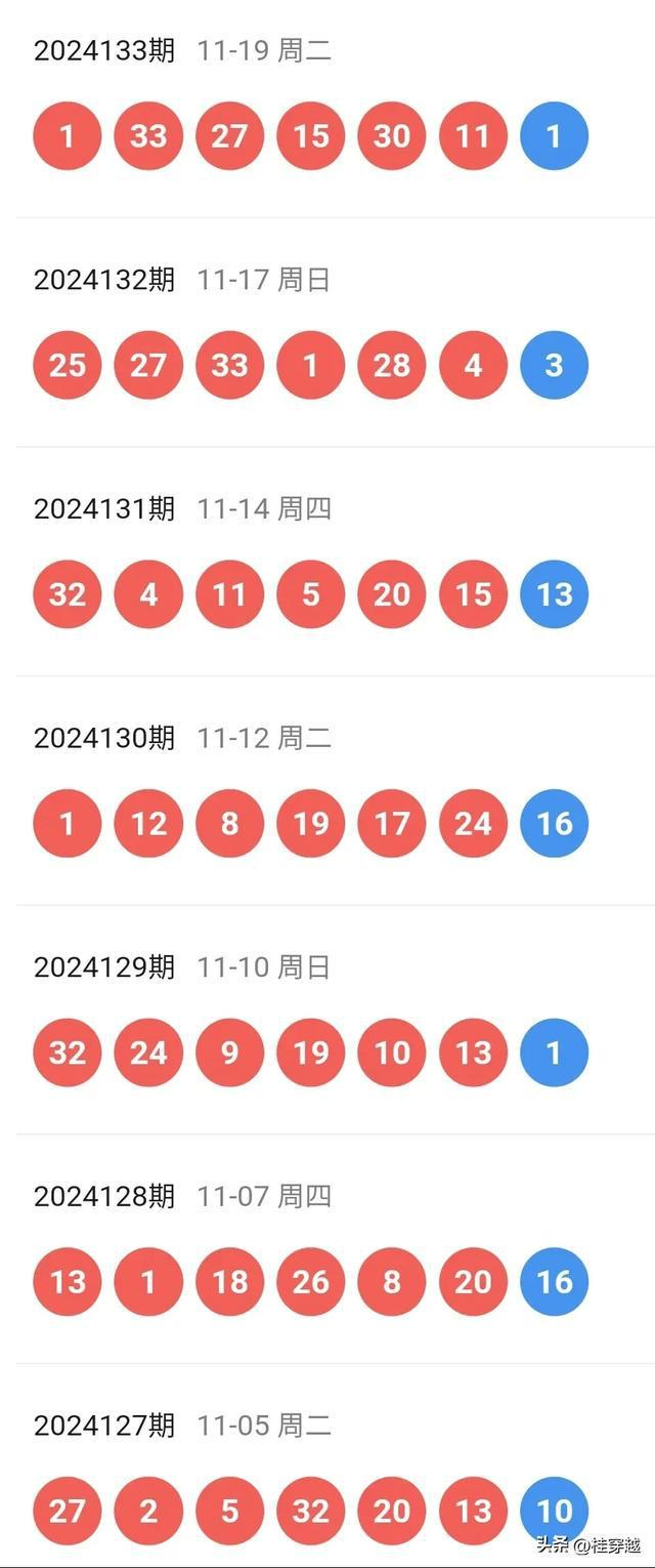 2024年新澳开奖结果公布,稳固计划实施_珍藏版22.895