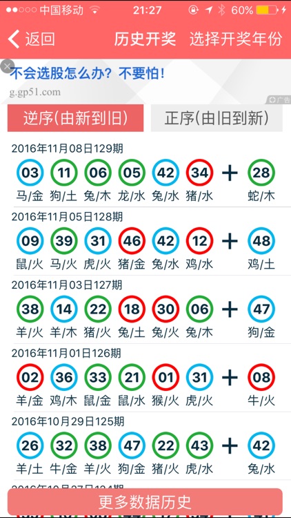 2024年正版资料免费大全视频,自我评价_品味版22.737