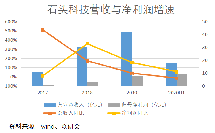 2024新澳门6合彩,科学分析解释说明_投资版22.727