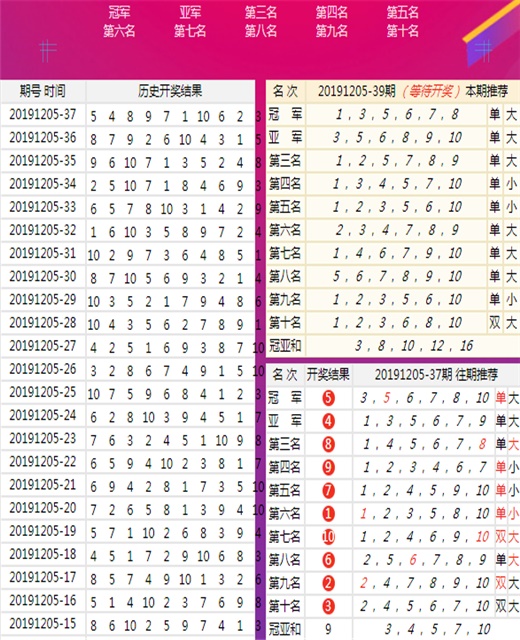 新澳历史开奖最新结果查询今天,解析解释说法_赛博版22.978