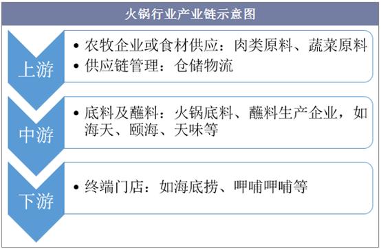 种植技术 第237页