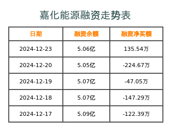 嘉化能源最新动态，心灵之旅探索自然美景的魅力