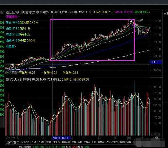 北矿科技股票最新消息,综合计划评估_采购版23.717