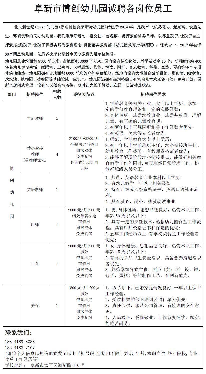 阜新百姓最新招聘信息