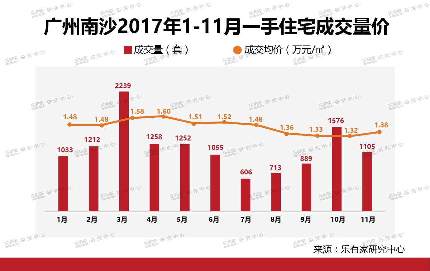 深圳市大空港最新消息,数据科学解析说明_进口版23.469