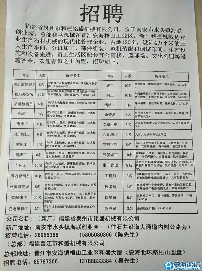 盛泽最新跟单招聘信息概述