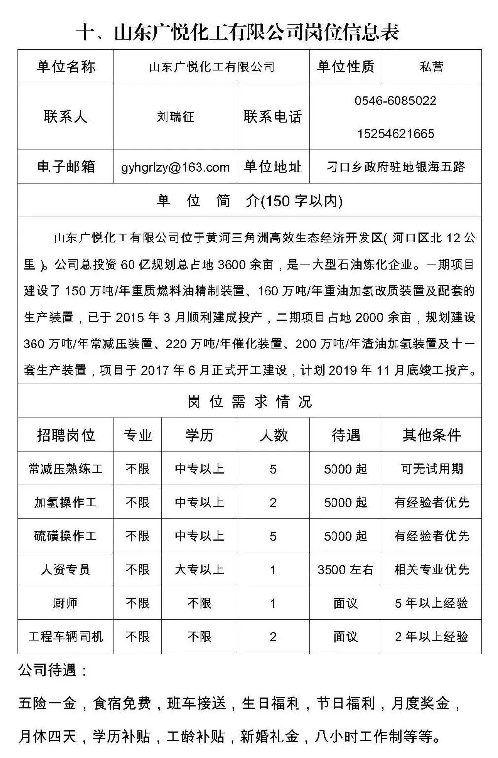 东营招聘网最新招聘信息及小巷深处的特色小店揭秘！