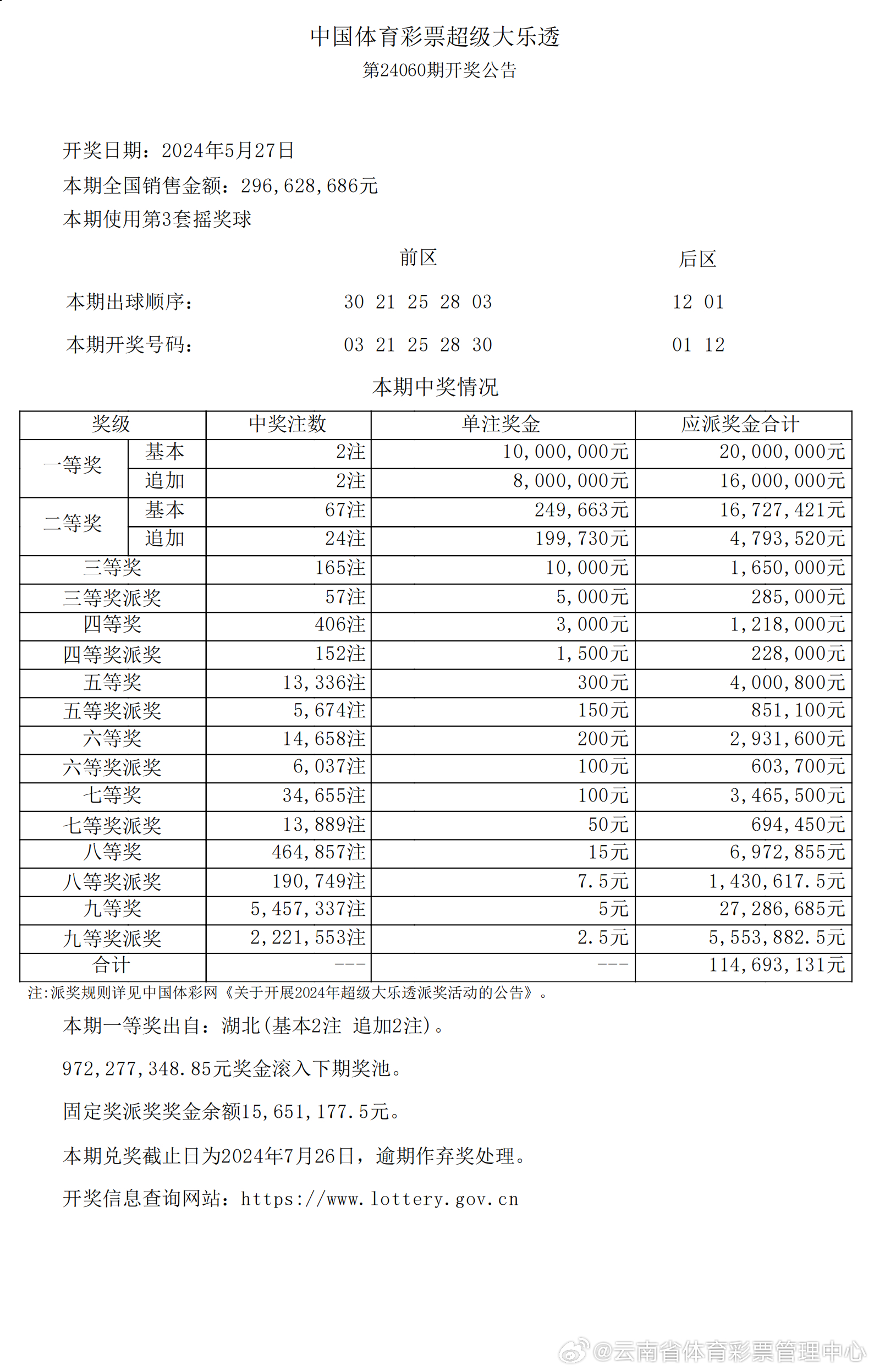 关于我们 第189页