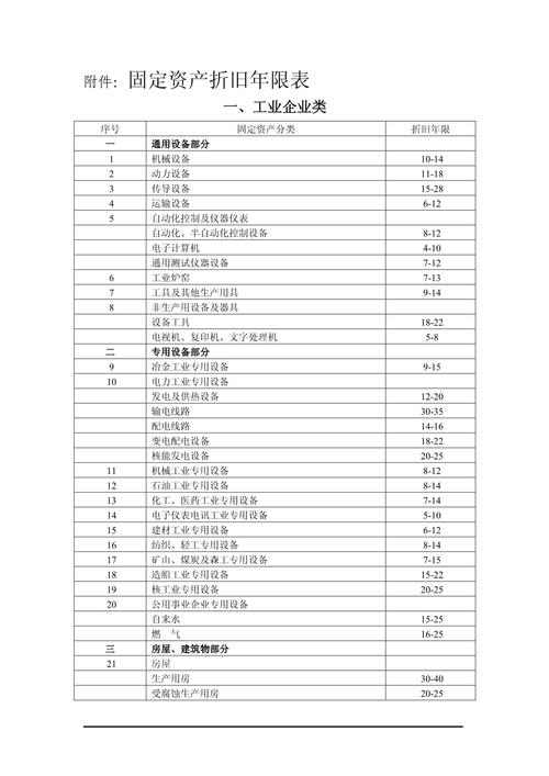 关于我们 第187页