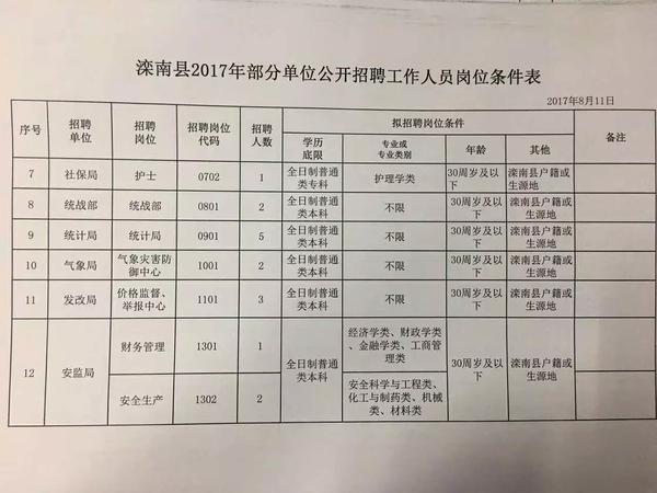 在线商城 第127页