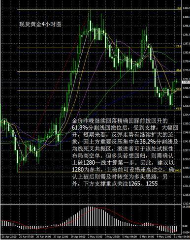 最新现货黄金操作指南，开启寻找内心平静的黄金投资之旅