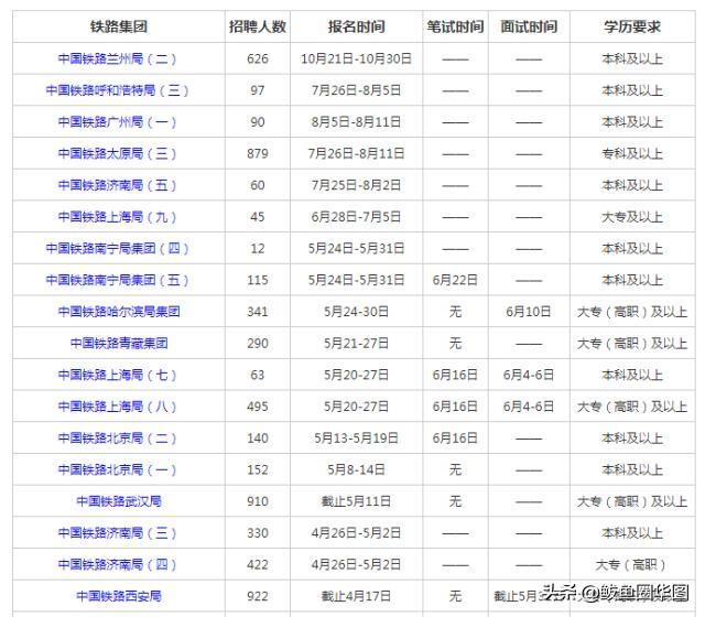 小巷特色印刷寻找胶装机机长，最新招聘启事