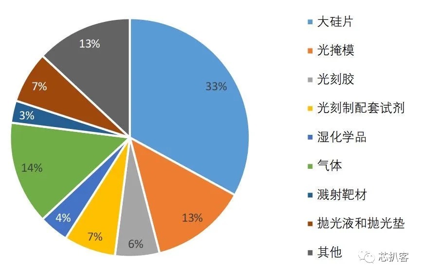 MLCC价格最新动态及最新消息更新