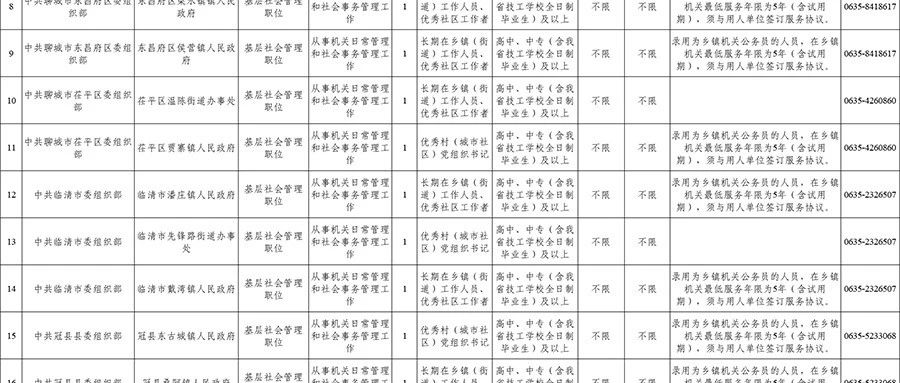 阳谷兼职最新招聘信息