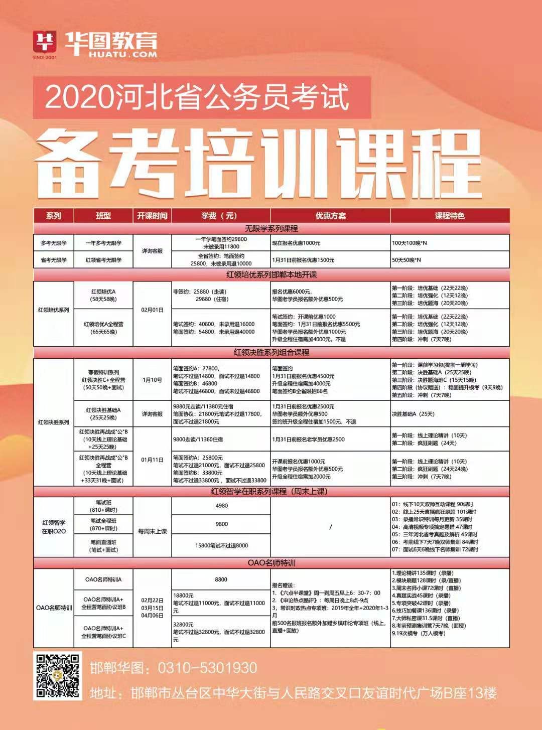 邯郸最新招聘信息及获取步骤指南