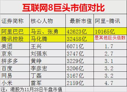 种植技术 第151页