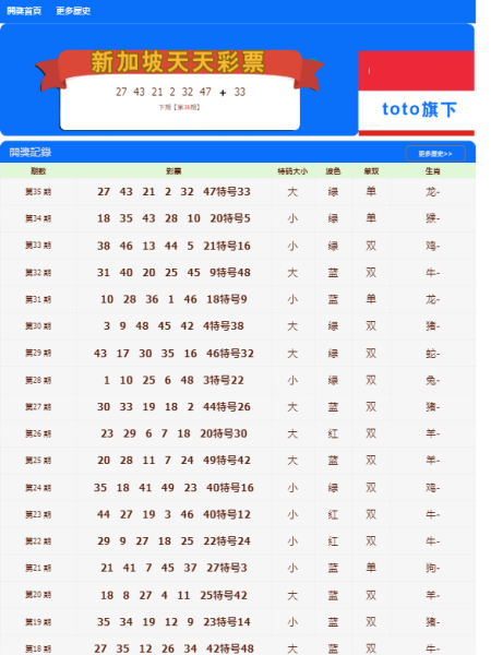 2025新澳门天天开好彩大全正版,实地验证实施_云端版62.978