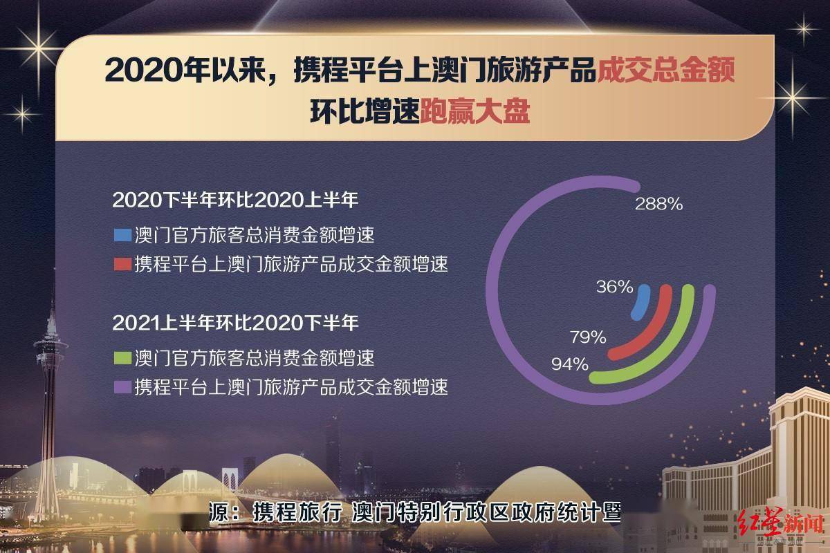 2025澳门精准正版免费,数据指导策略规划_安全版62.273