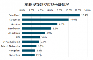 2025香港港六开奖记录,时代变革评估_影视版62.668