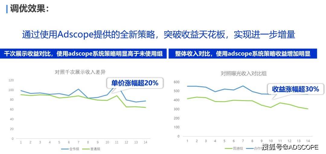 4949澳门今晚开奖,精细化实施分析_穿戴版62.338