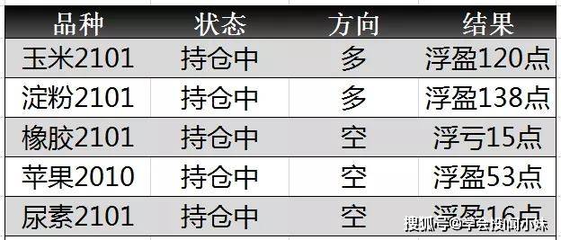 三肖三期必出特肖资料,持续改进策略_为你版62.839